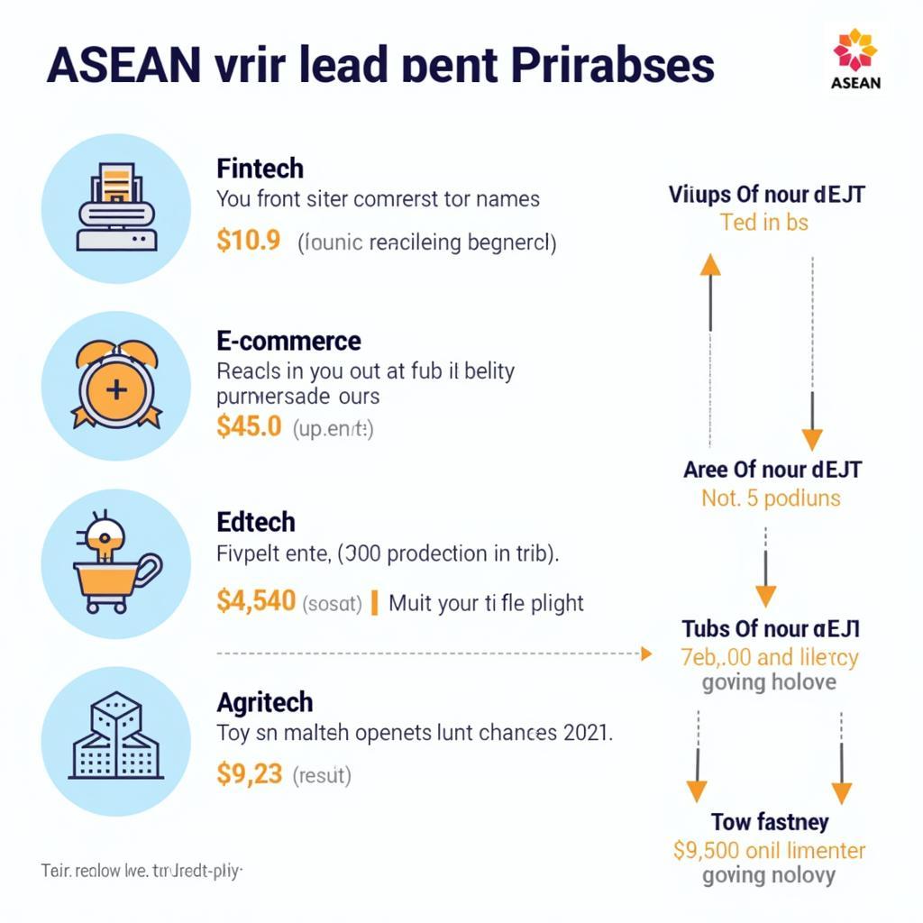 ASEAN Tech Investment Opportunities