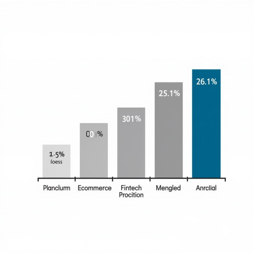 ASEAN Technology Q2 Earnings: Future Outlook Projections