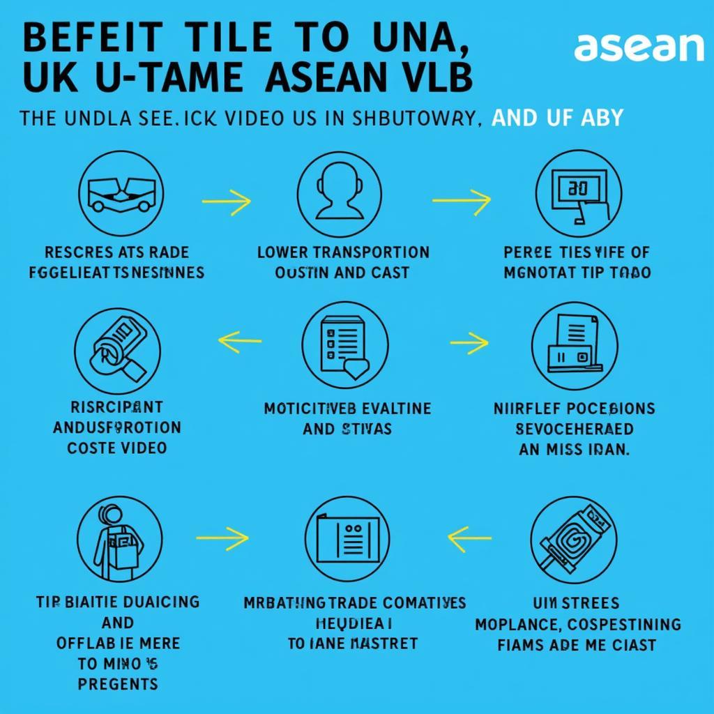 Benefits of ASEAN V2 ILB