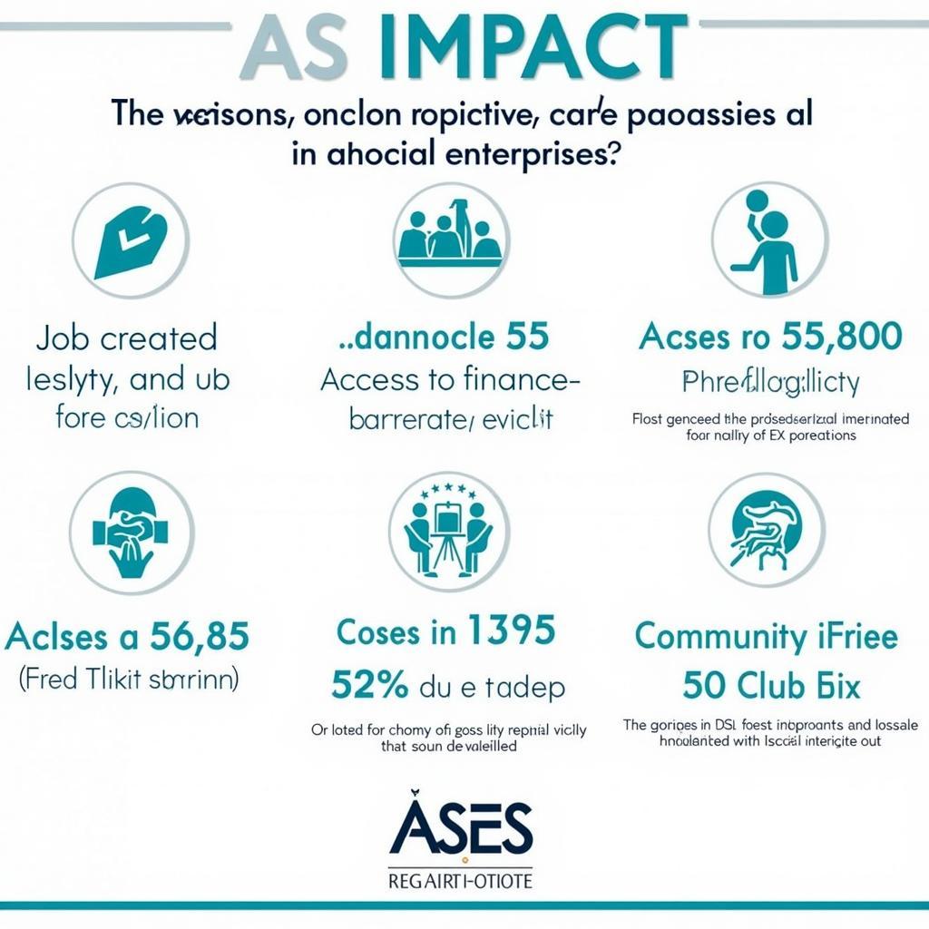 ASES and Social Impact Finance