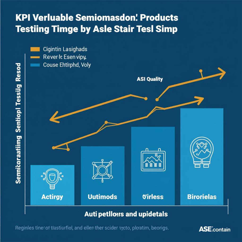 Key Advantages of Using ASE for Wafer Testing