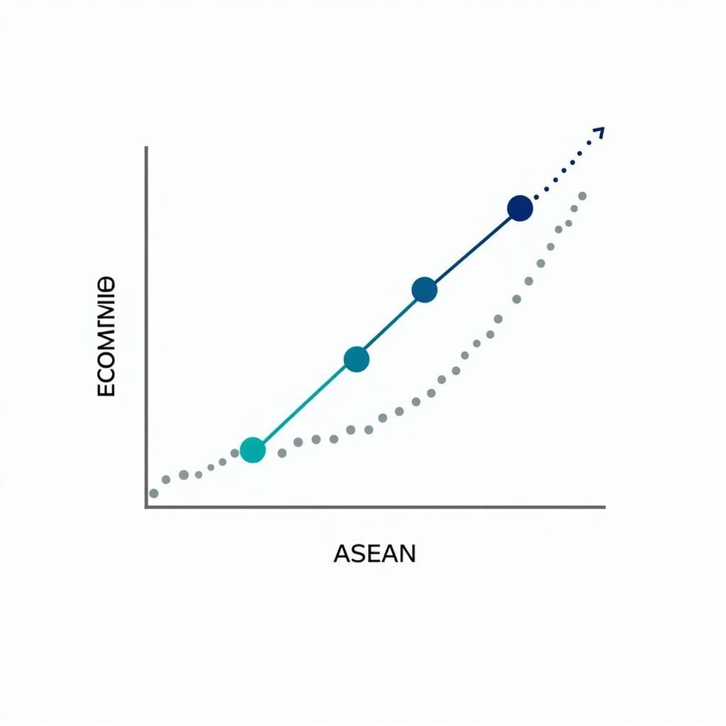 Data Collection and ASEAN Economic Growth