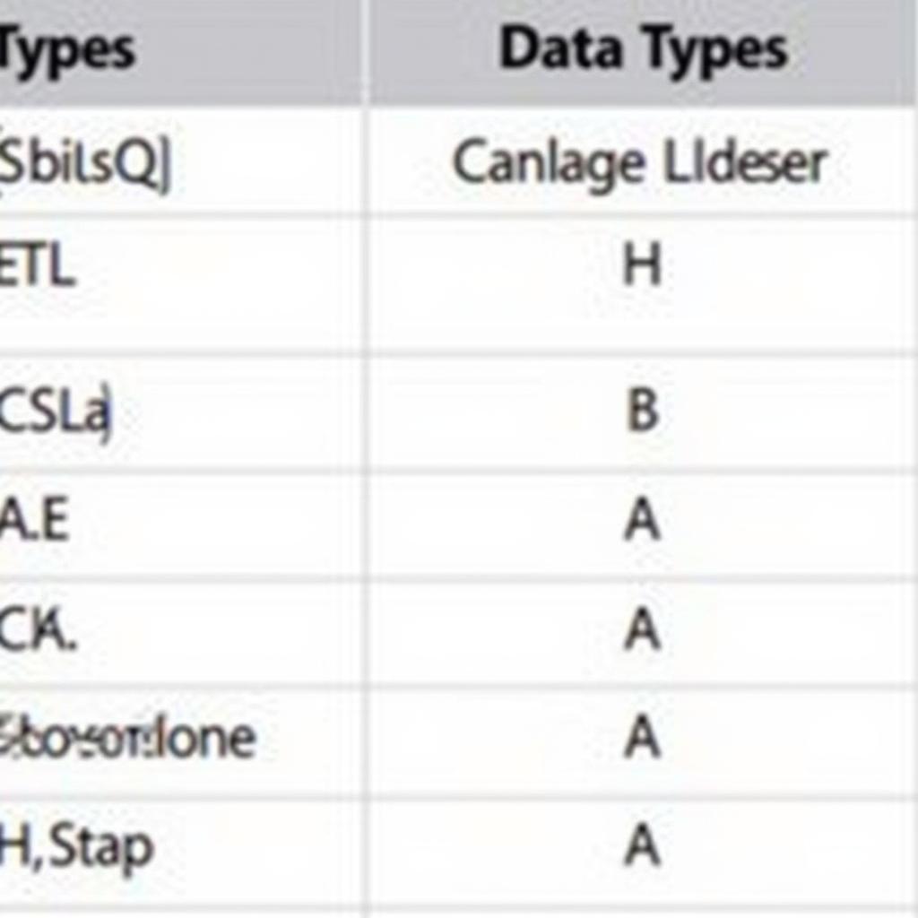 Data Type Mapping between ASE and MSSQL