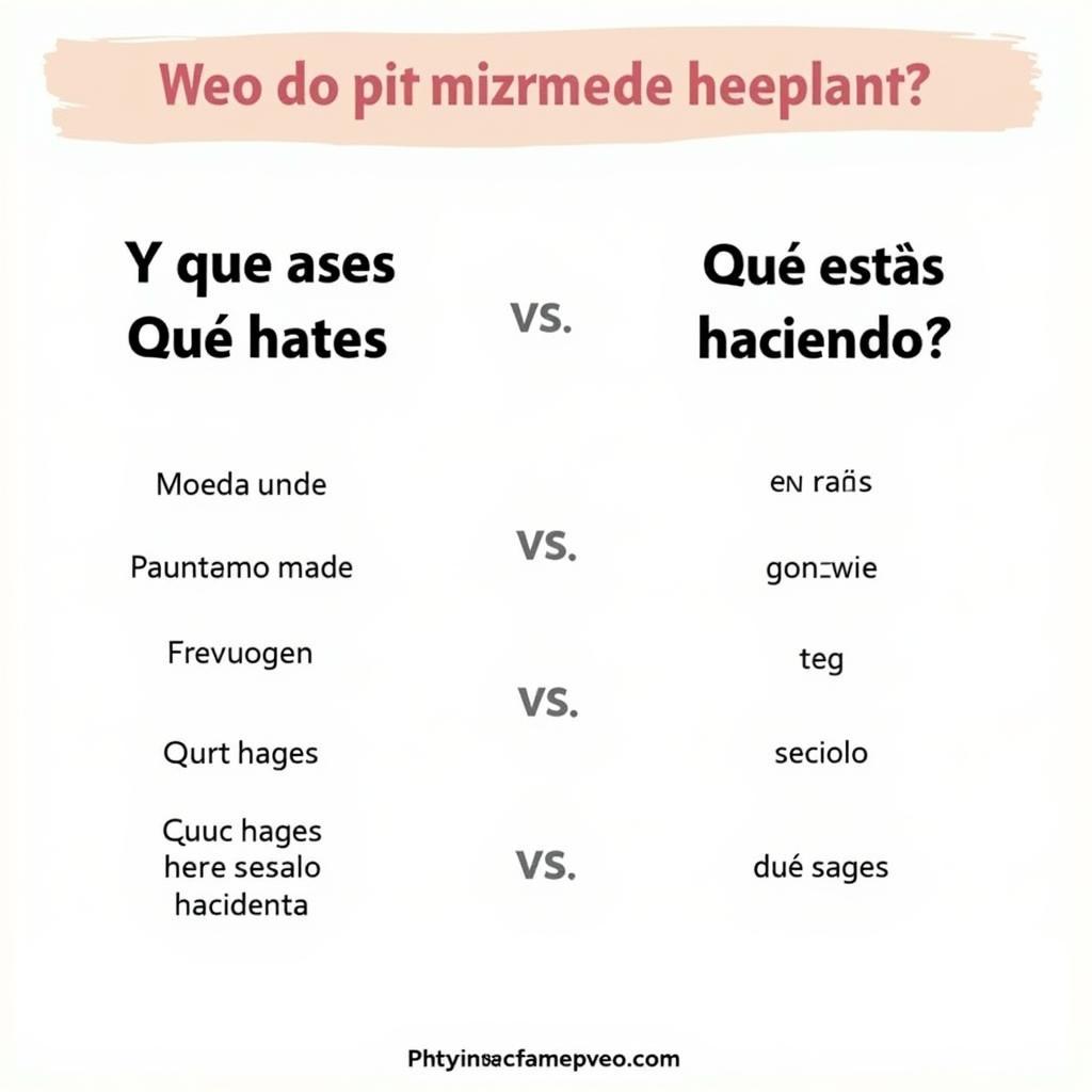 Different Spanish Phrases: What are you doing?