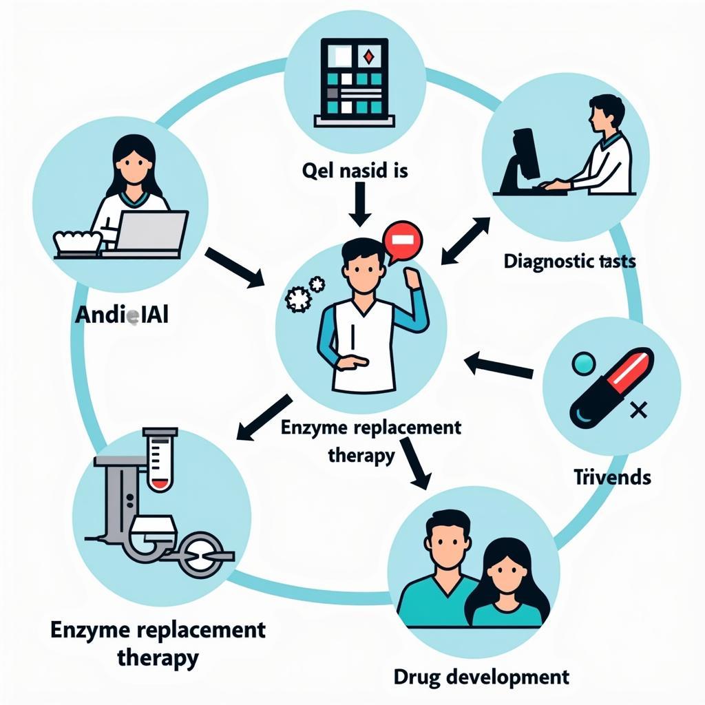 Enzymes in Medical Applications