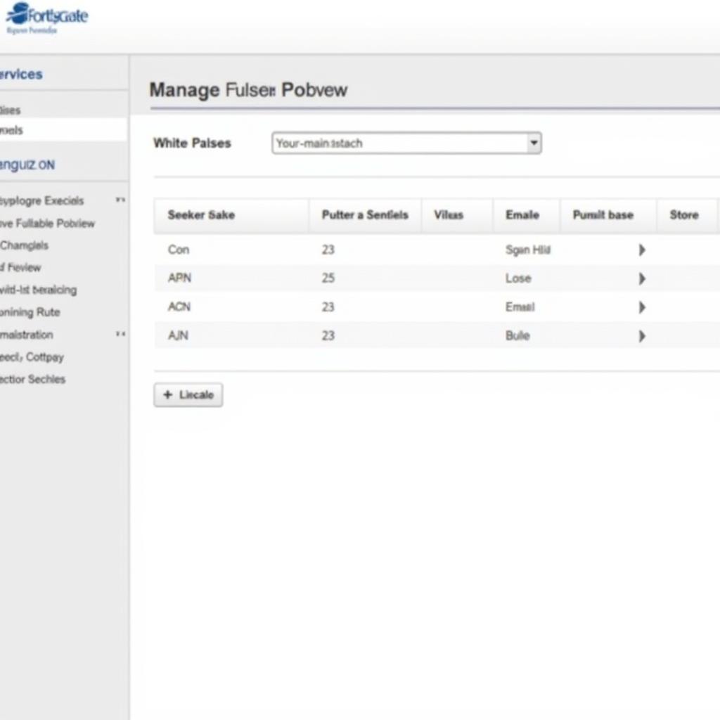 Fortigate False Positive Management