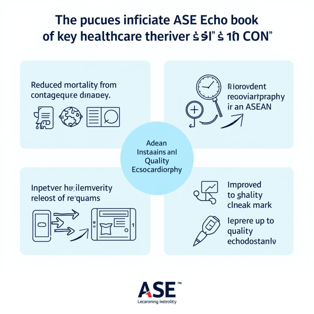 Future of the ASE Echo Book in ASEAN Healthcare