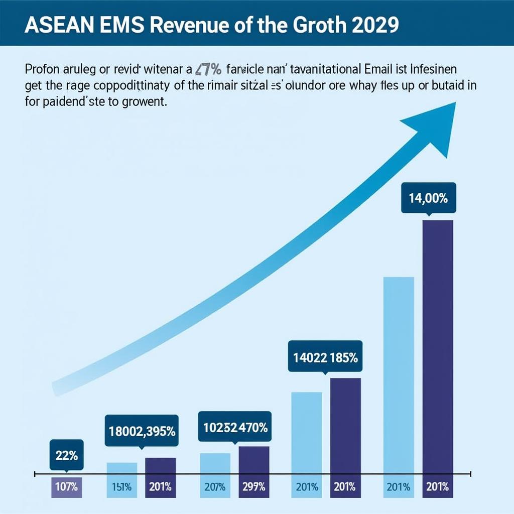 Investment Opportunities in ASEAN EMS