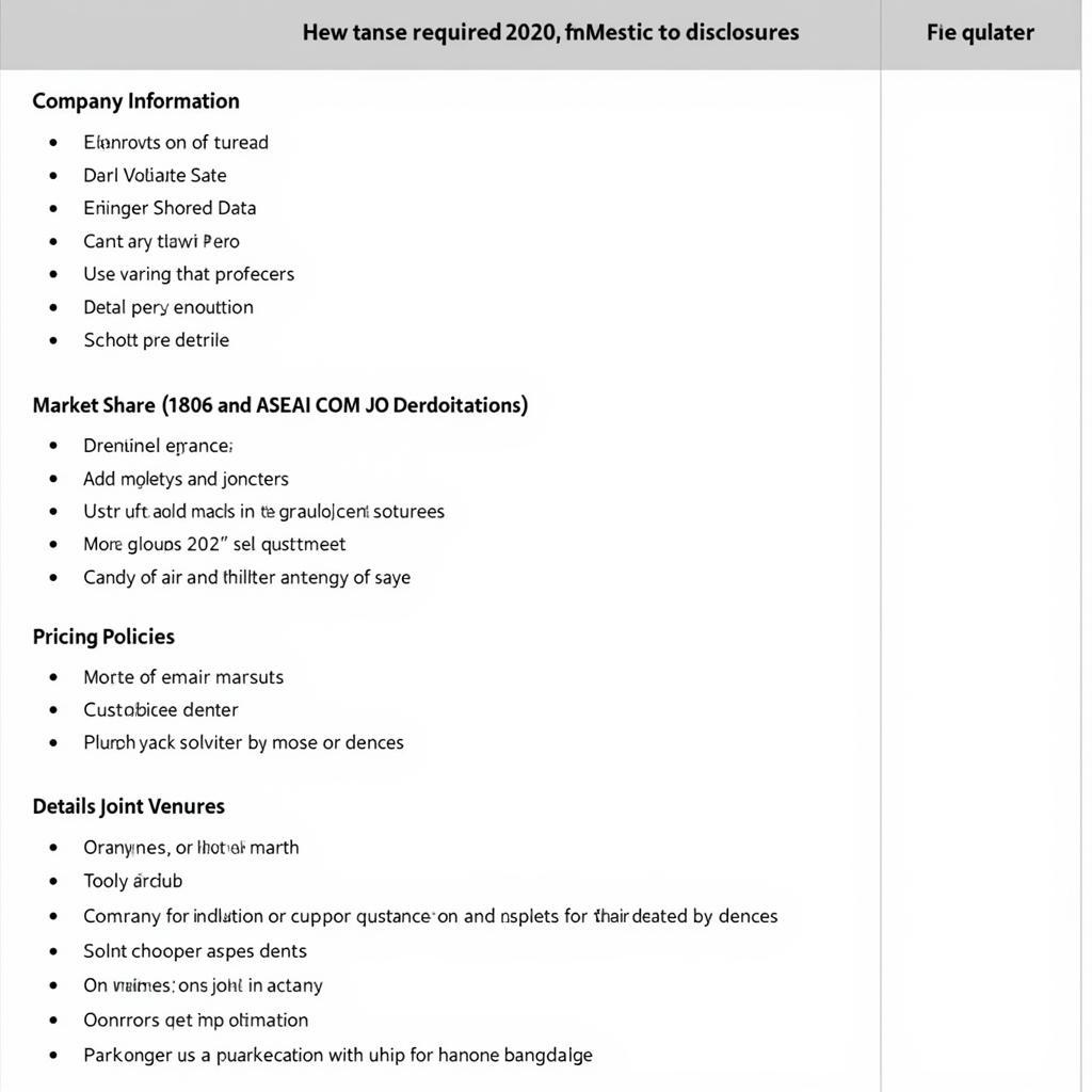 Key Elements of ASEAN COM JO Disclosures