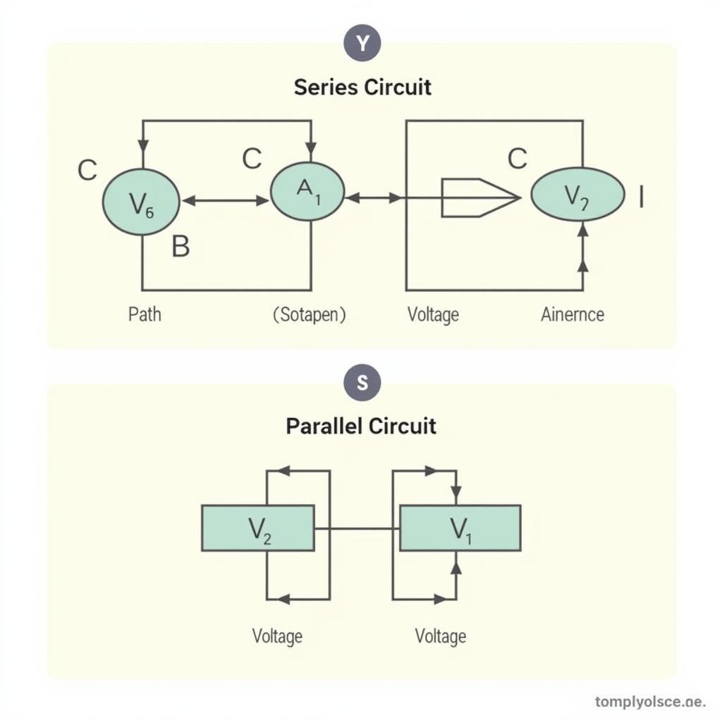 Series and Parallel Circuits Explained