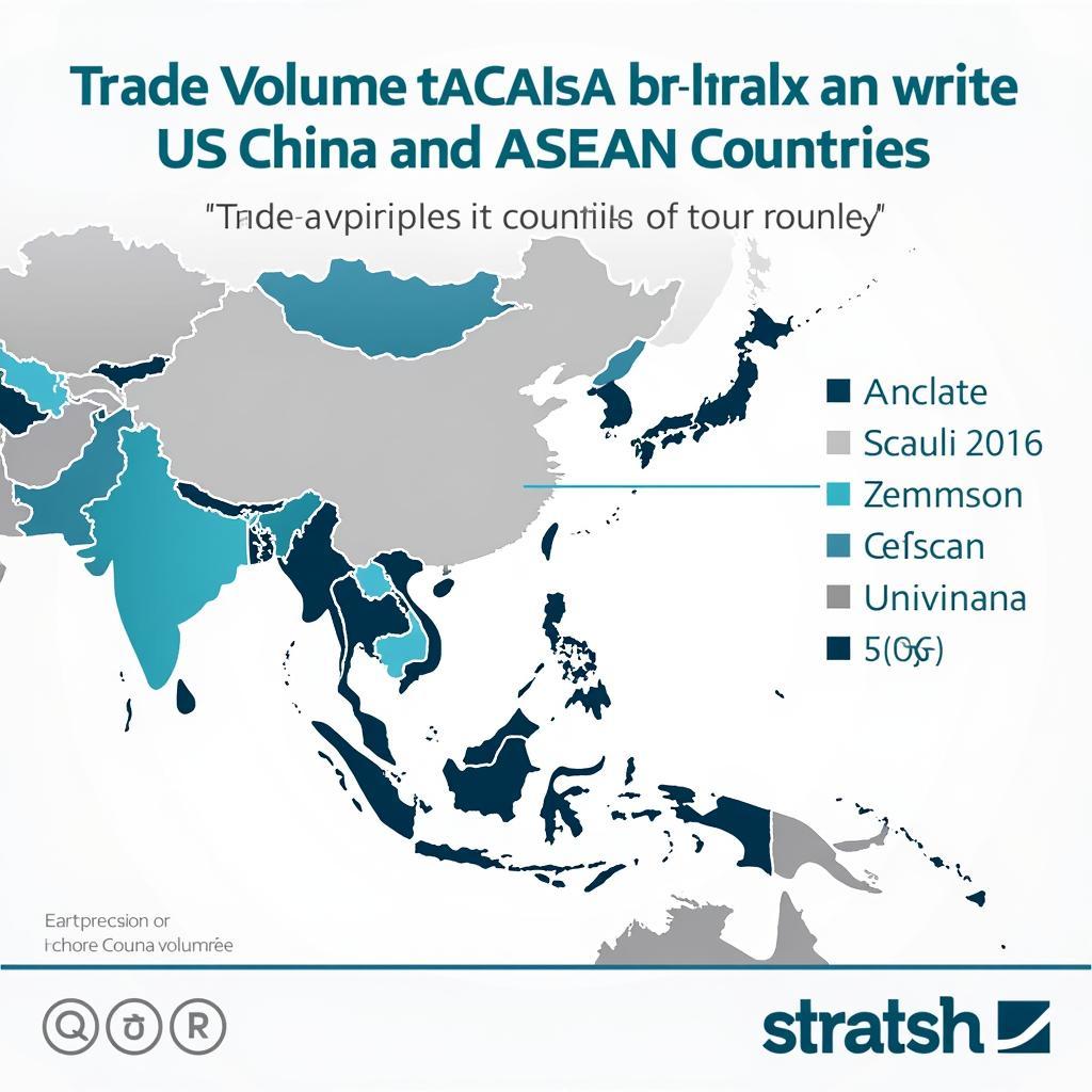 US-China Trade with ASEAN