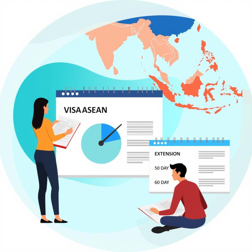 60-Day ASEAN Visa Extension Process