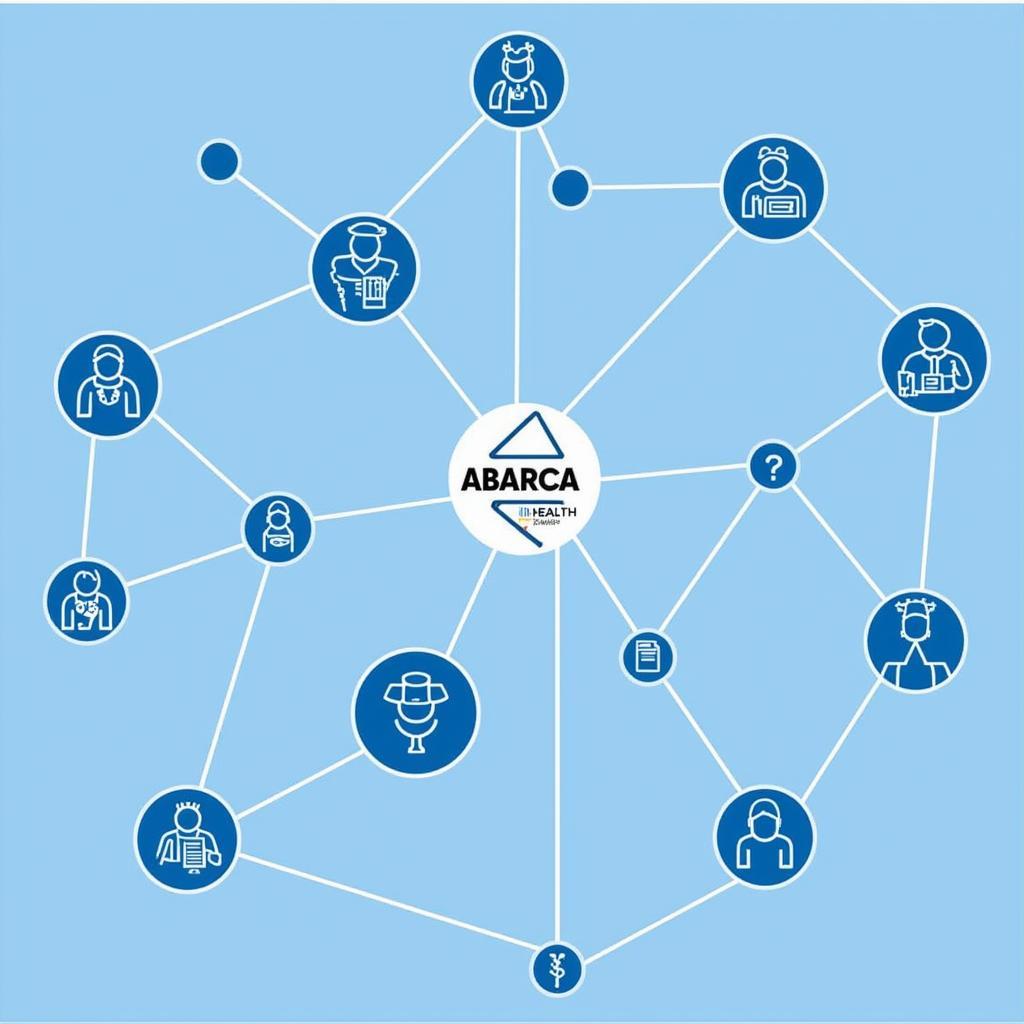 Abarca Health Ases: Connecting Patients and Providers