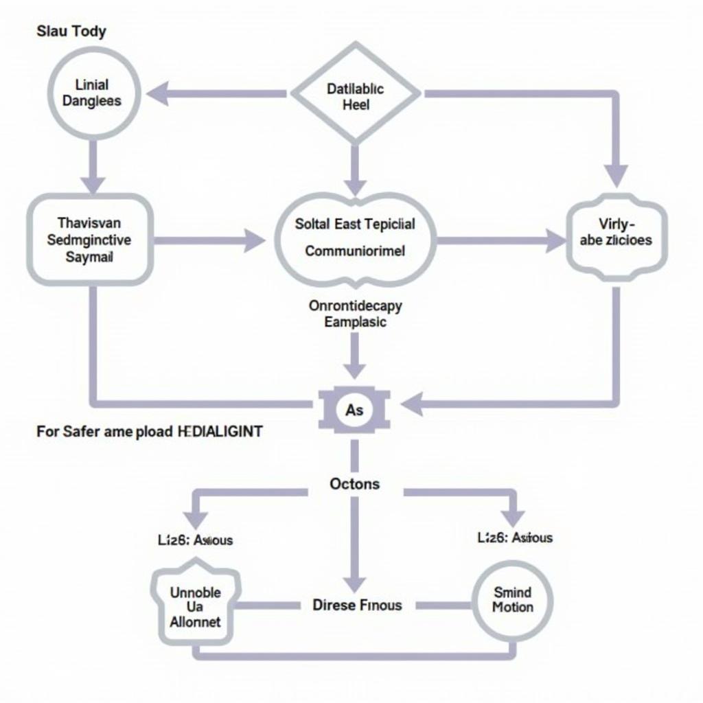 Applying ASE Guidelines in Clinical Practice