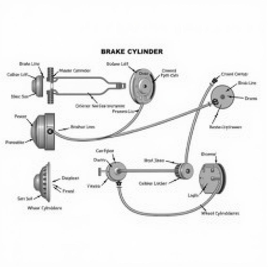 ASE A5 Brake System Diagram