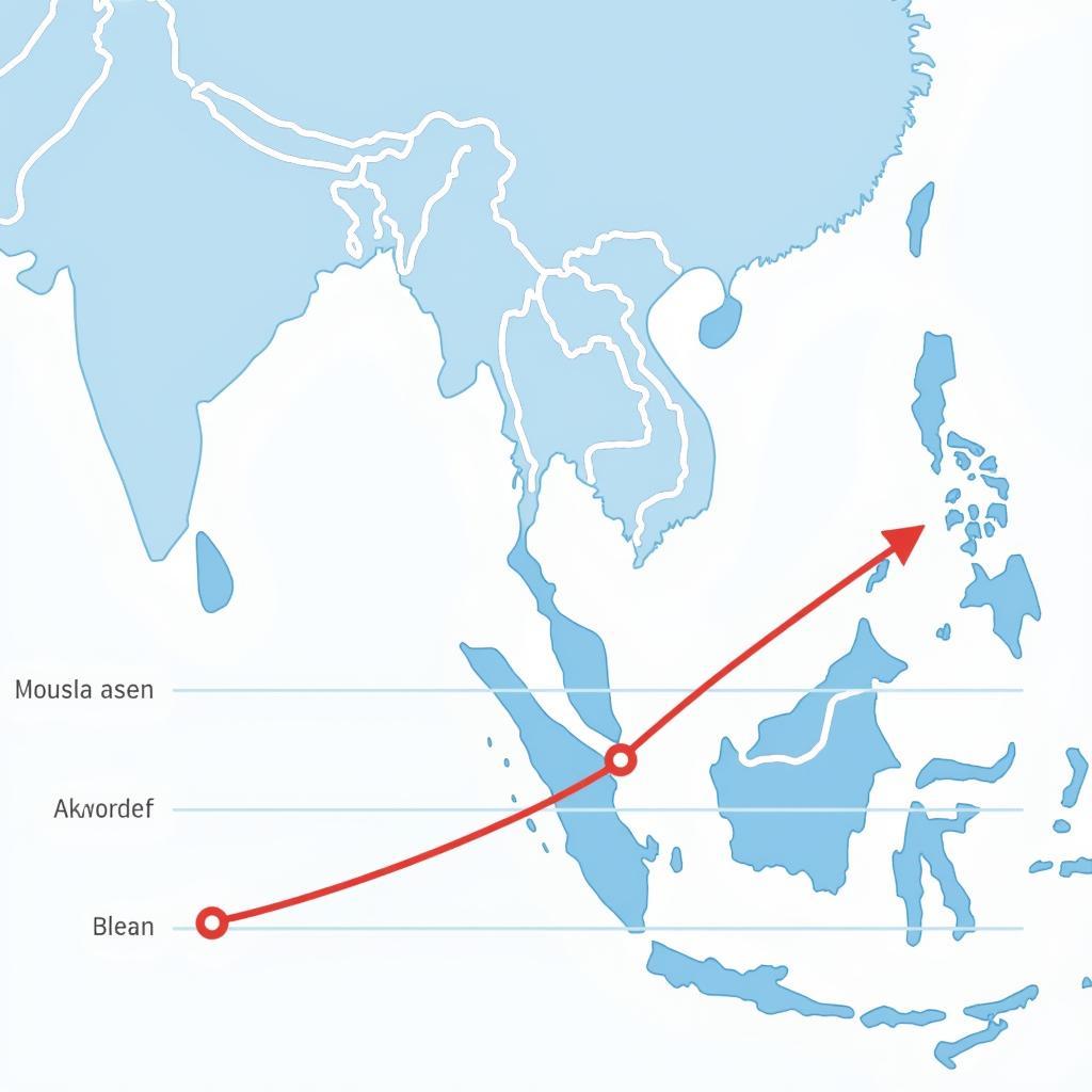 ASE Azure App Service Scalability in ASEAN