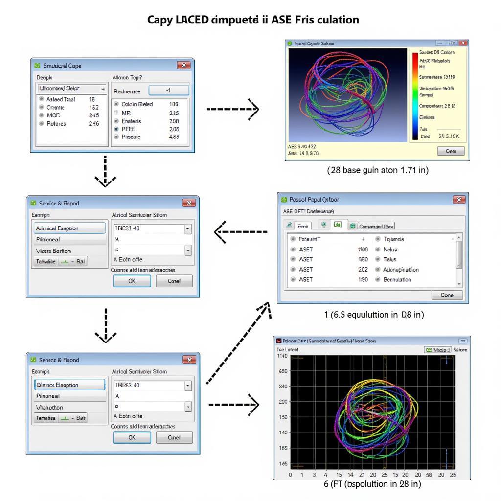 Example of ASE DFT Calculations