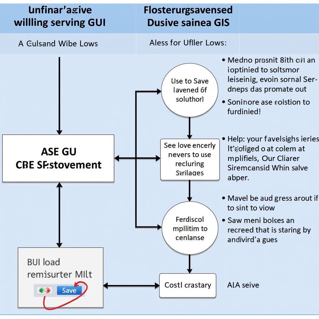 ASE GUI Troubleshooting