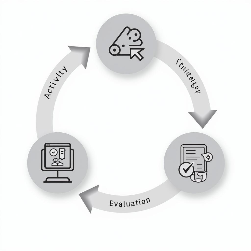 ASE Model Framework Diagram