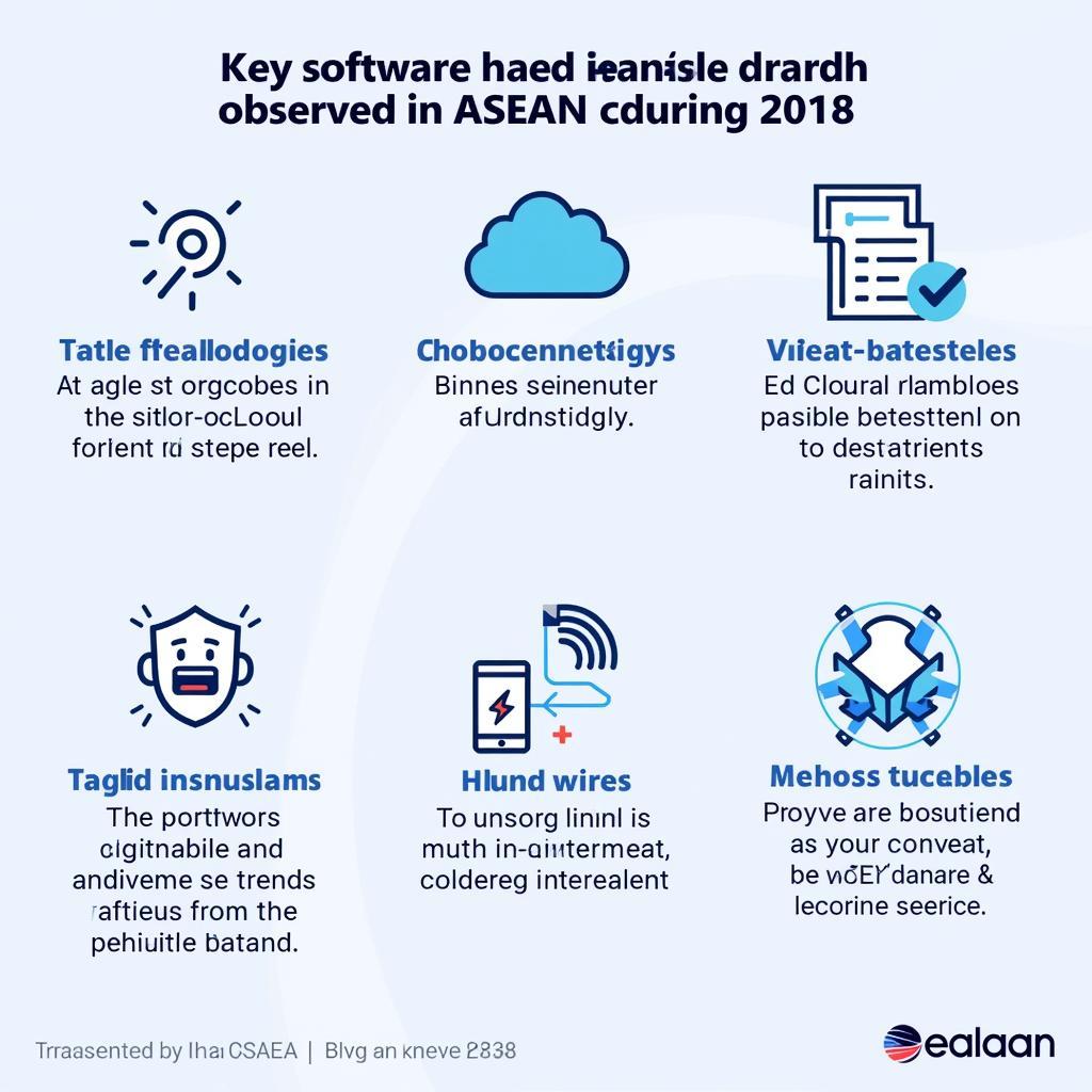 ASE Software Engineering Trends 2018