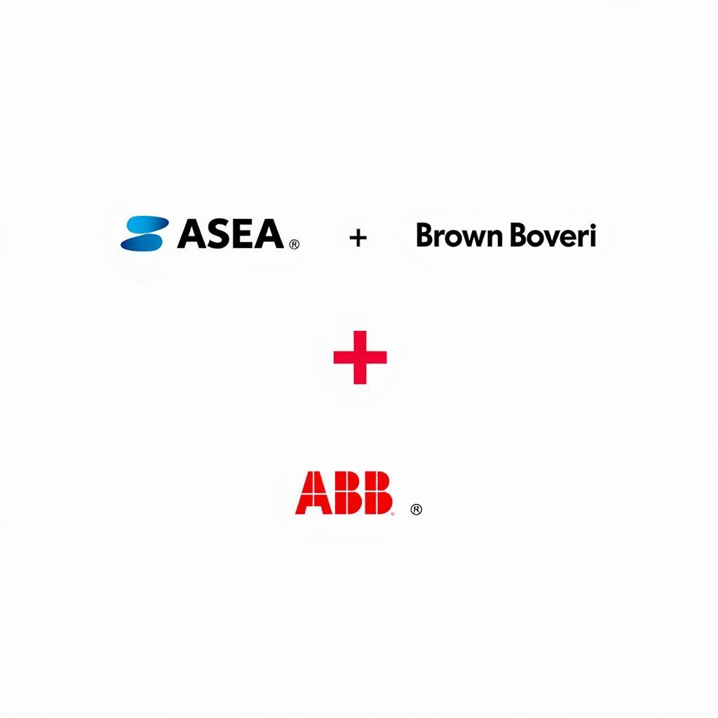 The Merger of ASEA and Brown Boveri