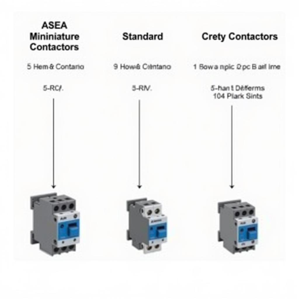 Different Types of Asea Contactors