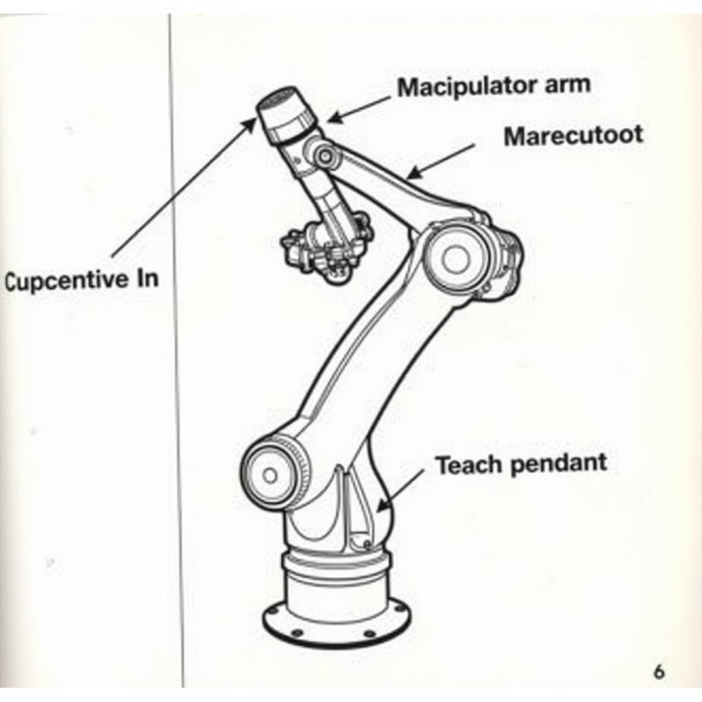 ASEA IRB 6 Manual Diagram