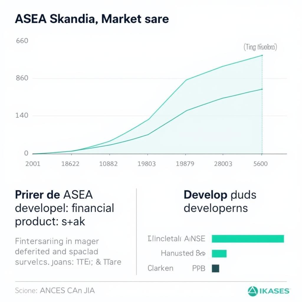 ASEA Skandia's Impact on the Financial Landscape