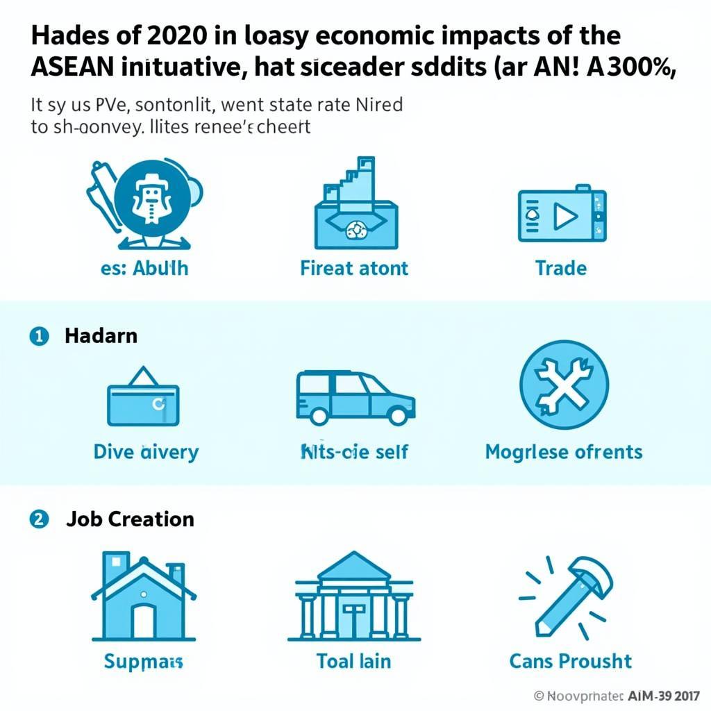 ASEAN Economic Impact in 2020 with V75