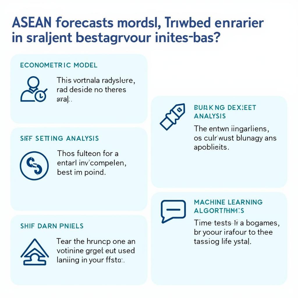 Types of ASEAN Forecast Models