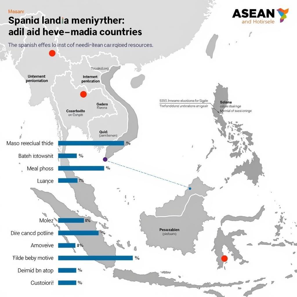 ASEAN Media Landscape in Spanish Language