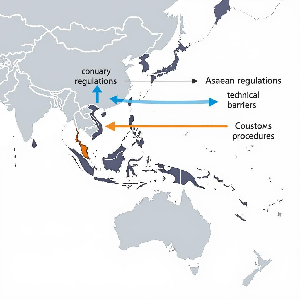 Impact of Non-Tariff Measures on ASEAN Trade