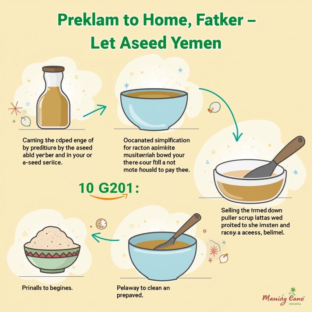 Aseed Yemen Home Cooking