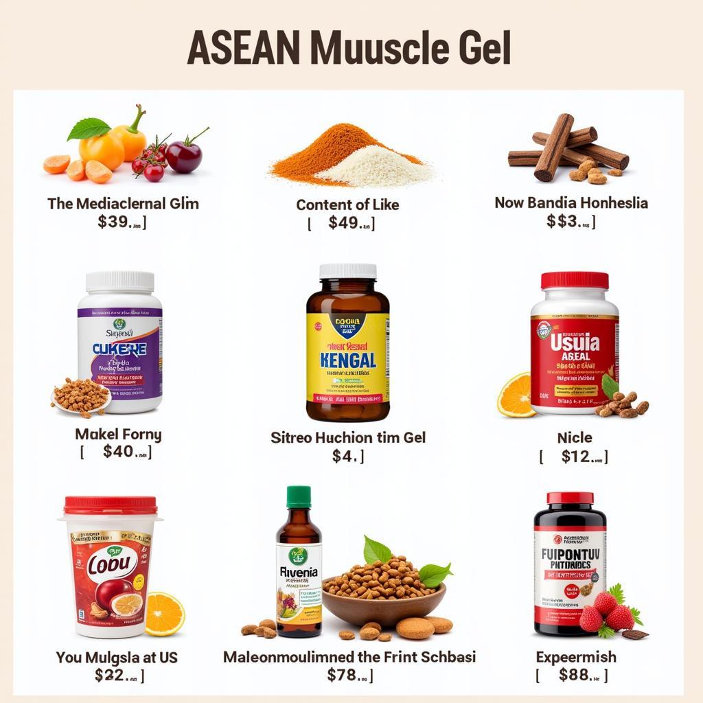 Choosing the Right Asean Muscle Gel