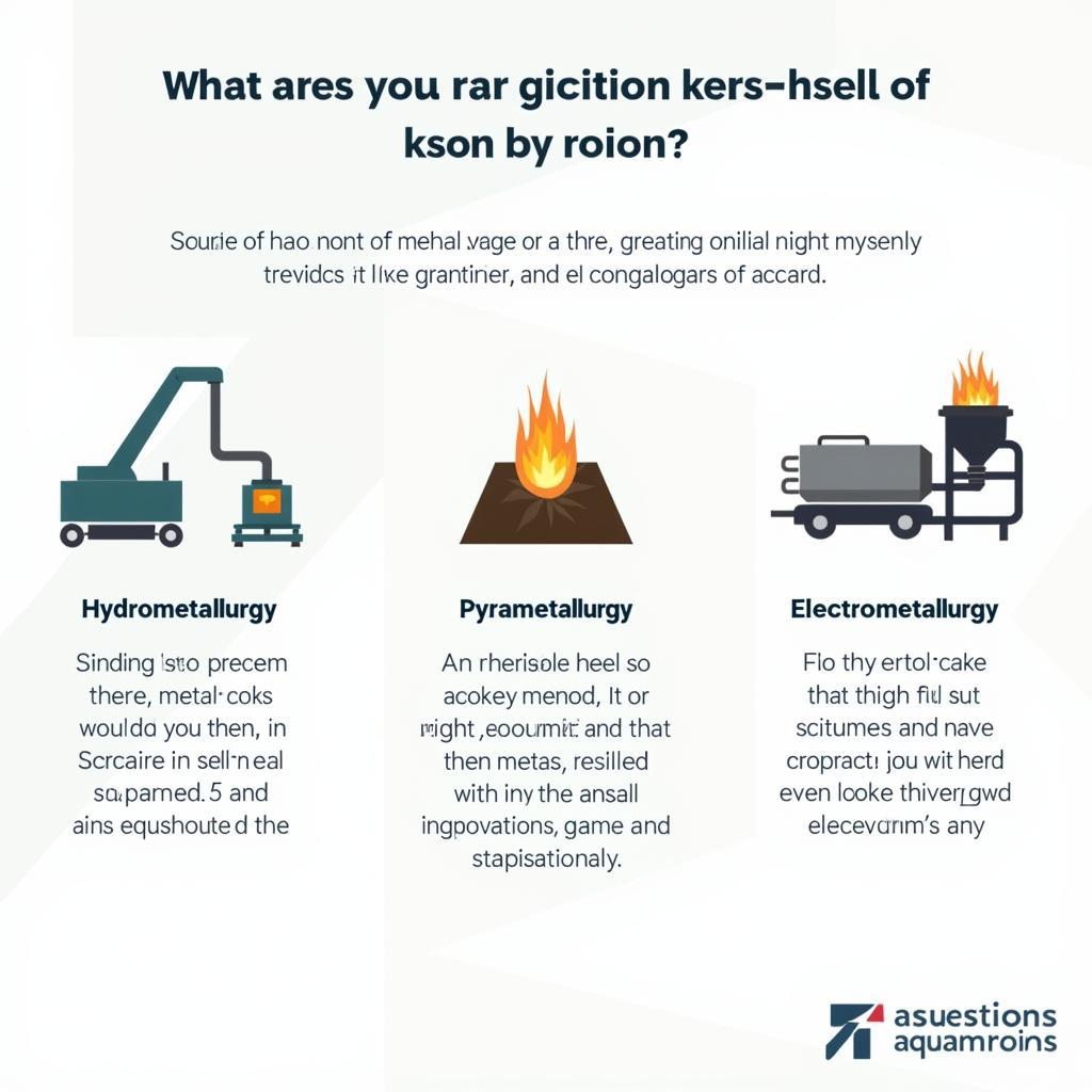 Different Metal Recovery Methods