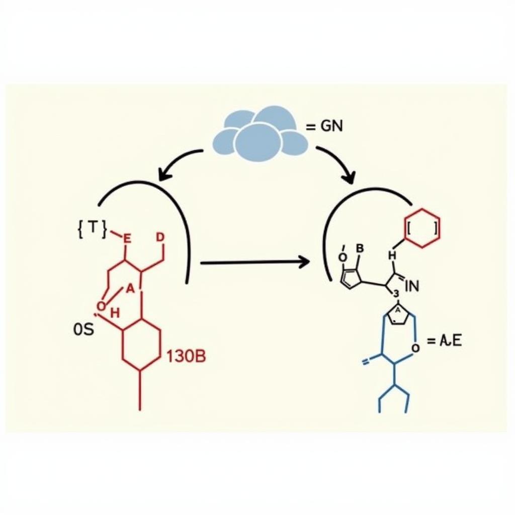 Enzyme-Substrate Interaction Diagram