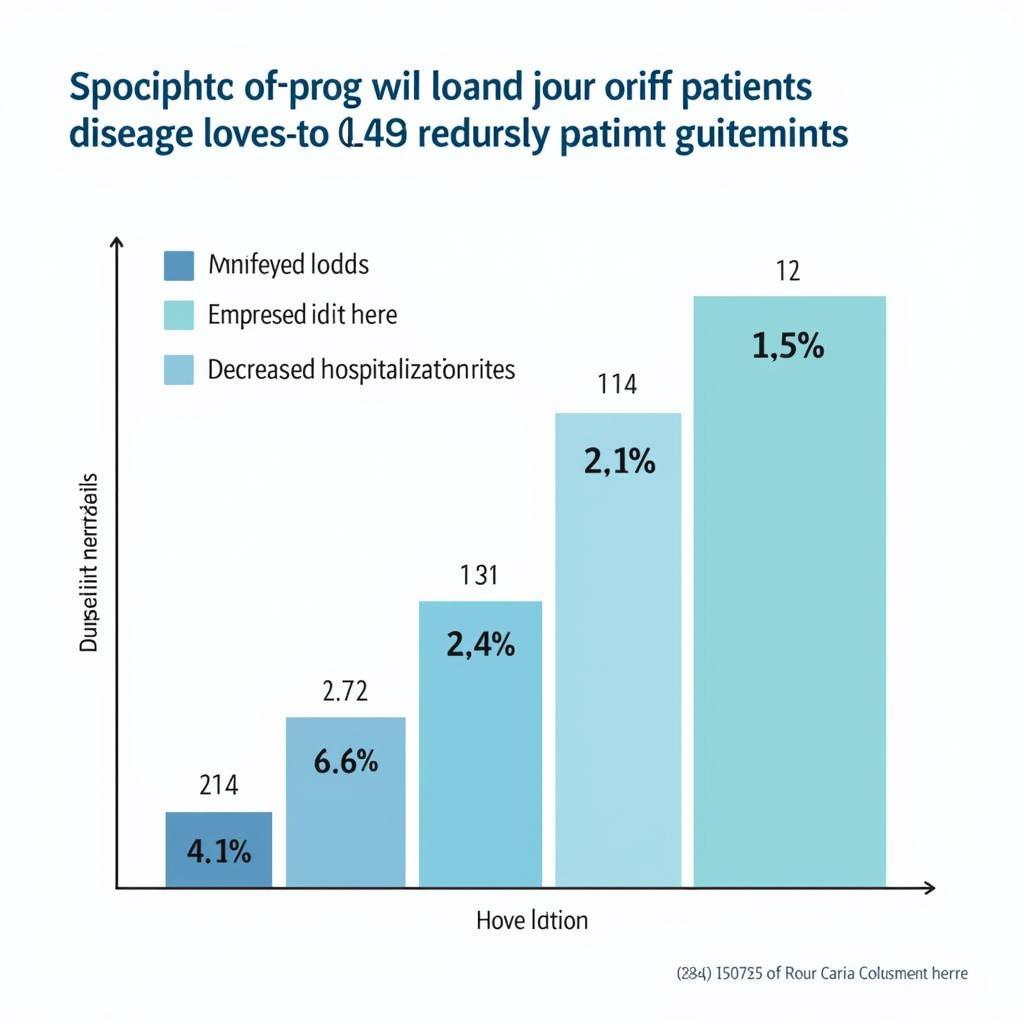 Impact of ASE Guidelines on Patient Care