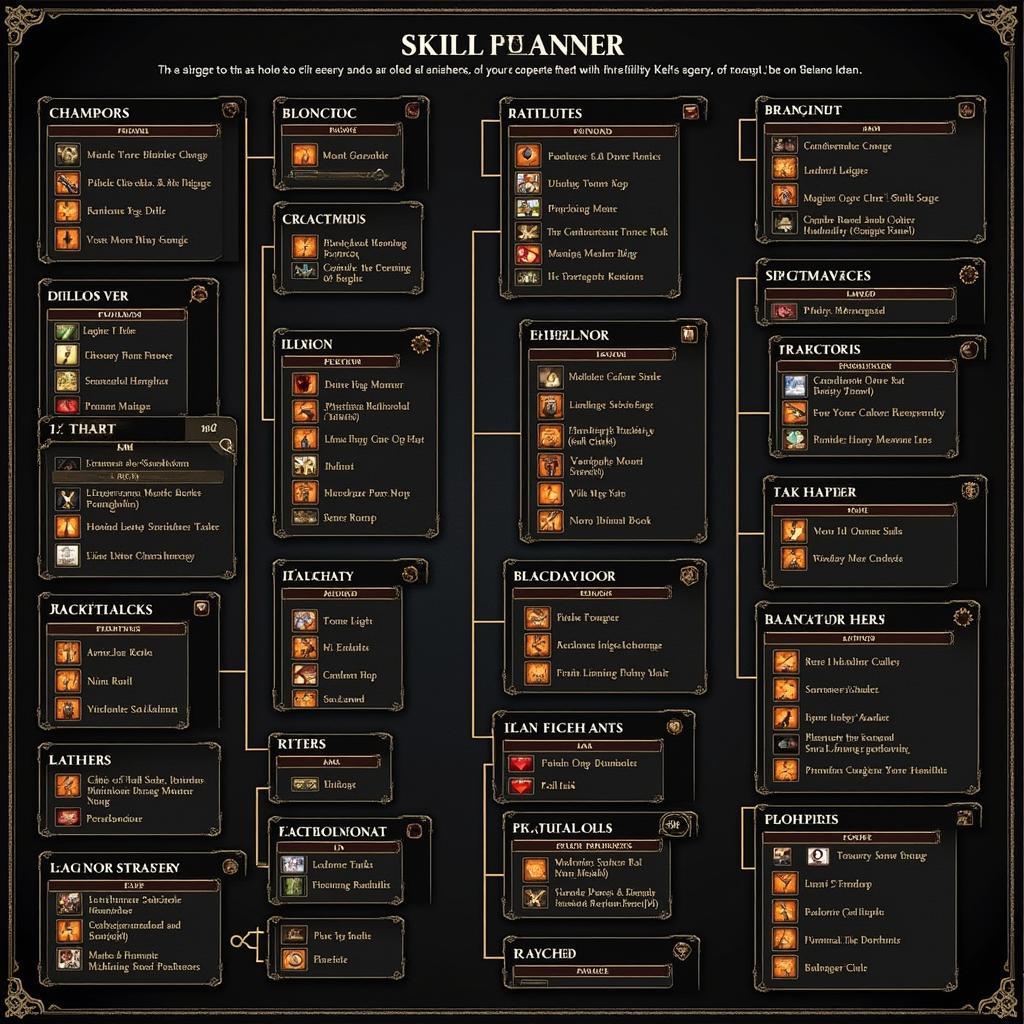 Skyrim Skill Tree Planner