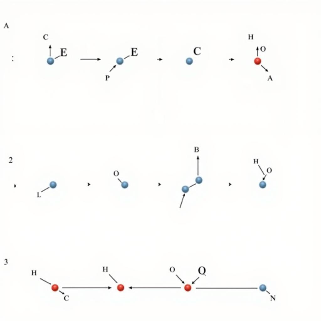 Vibrational Modes in Molecules