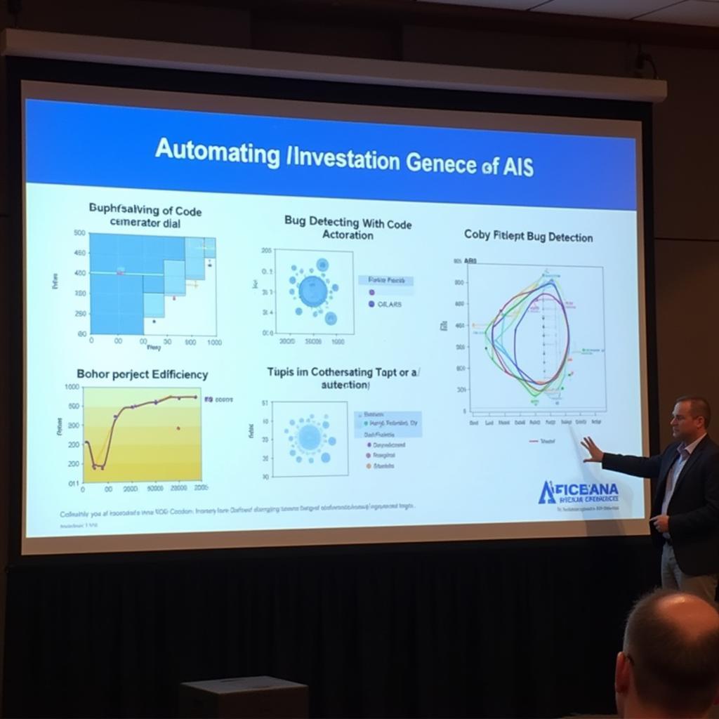 AI-Powered Software Development at ASE 2018