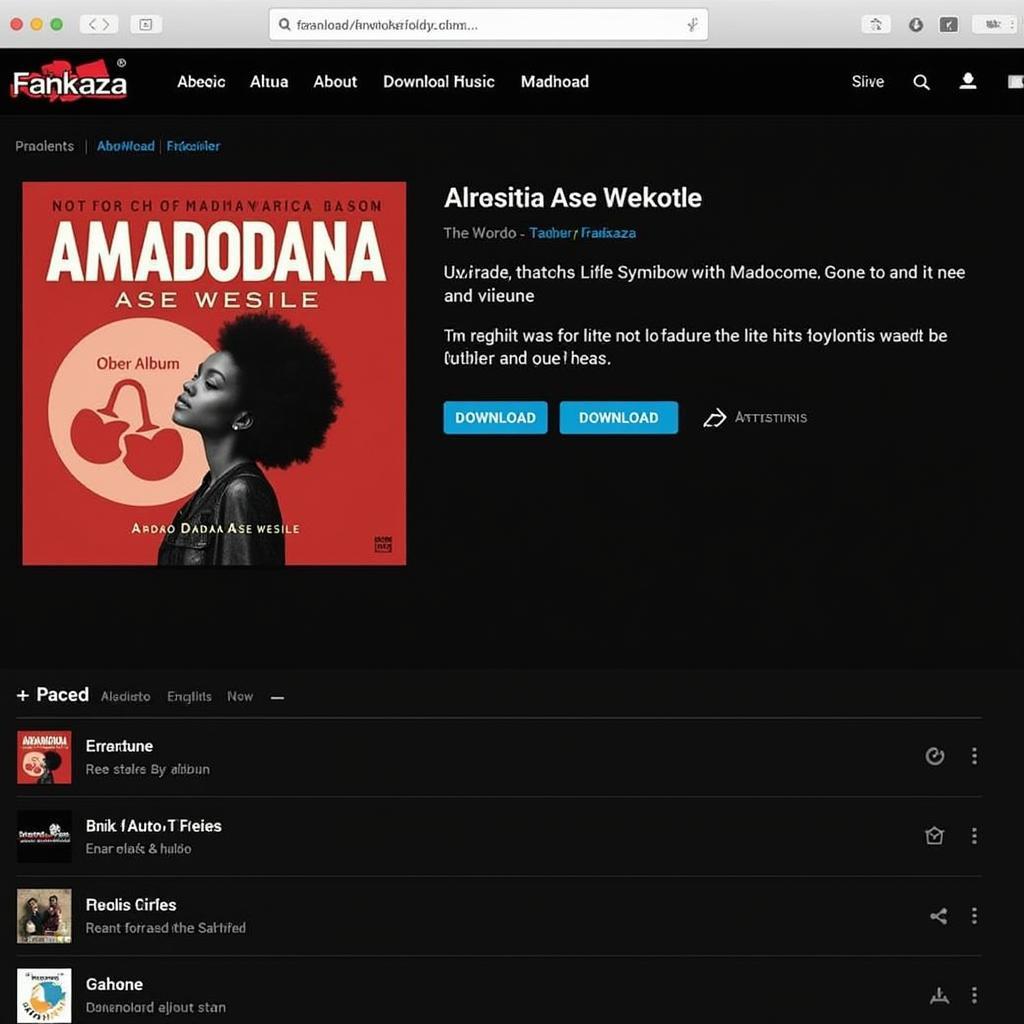 Amadodana Ase Wesile album cover on a Fakaza music download platform