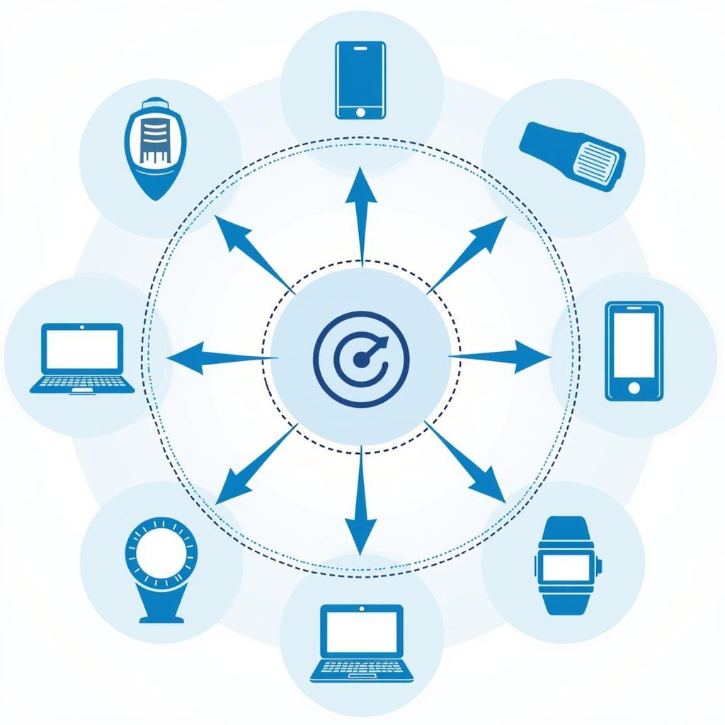 ASE-25MHz Integration with IoT Devices