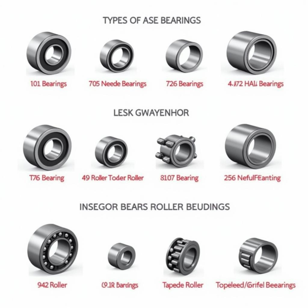 Types of ASE Bearings