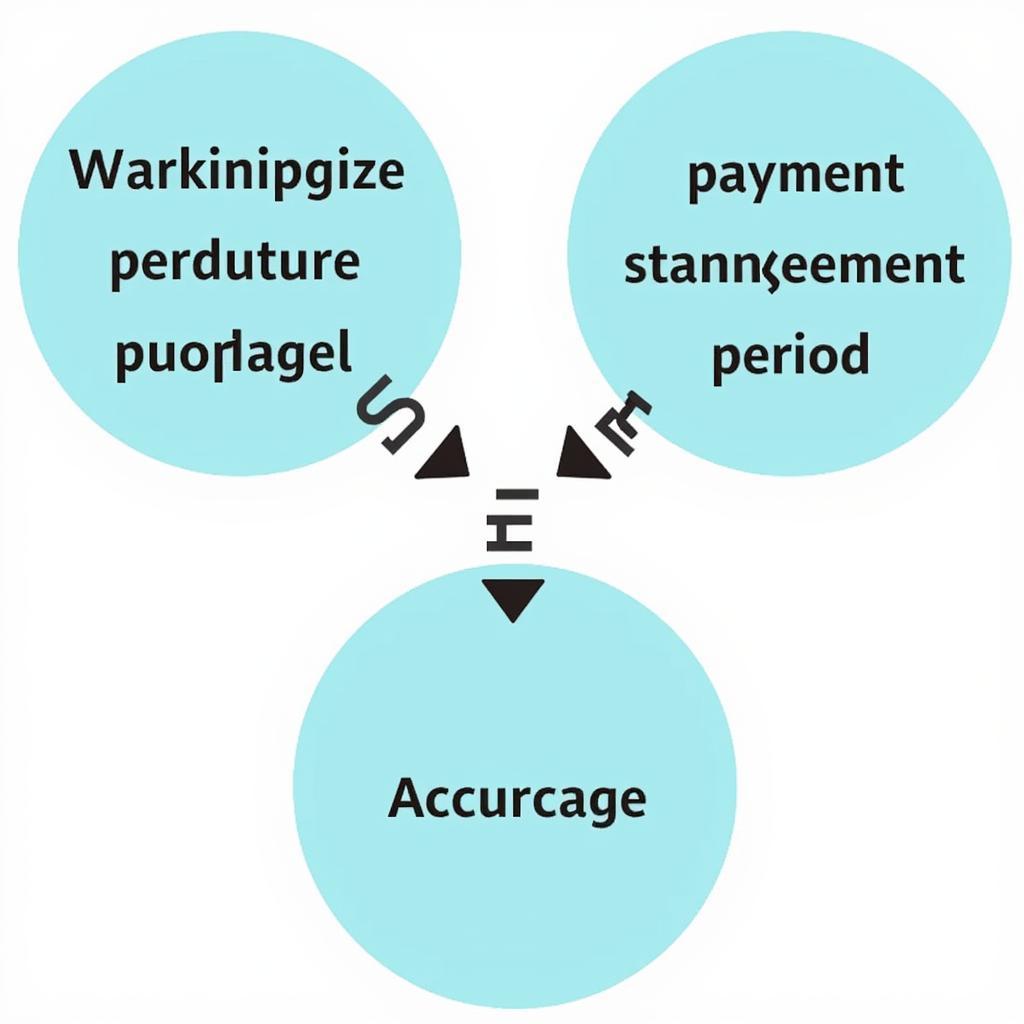 Ase Feriepenge Explained