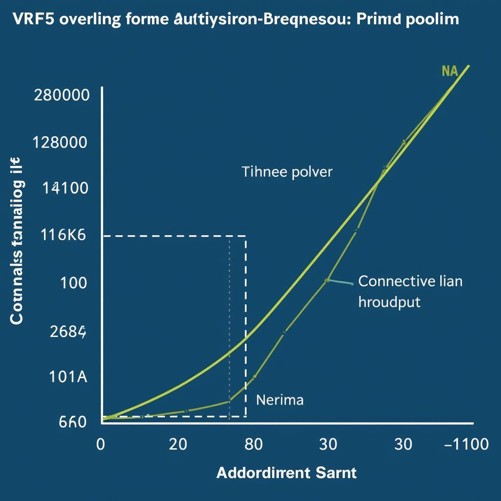 Optimizing ASE Terminal Server Performance