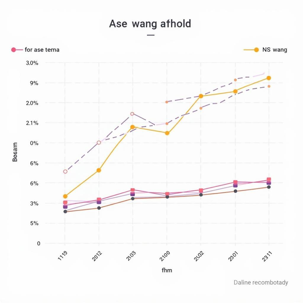 Analyzing "ase wang fhm" search queries