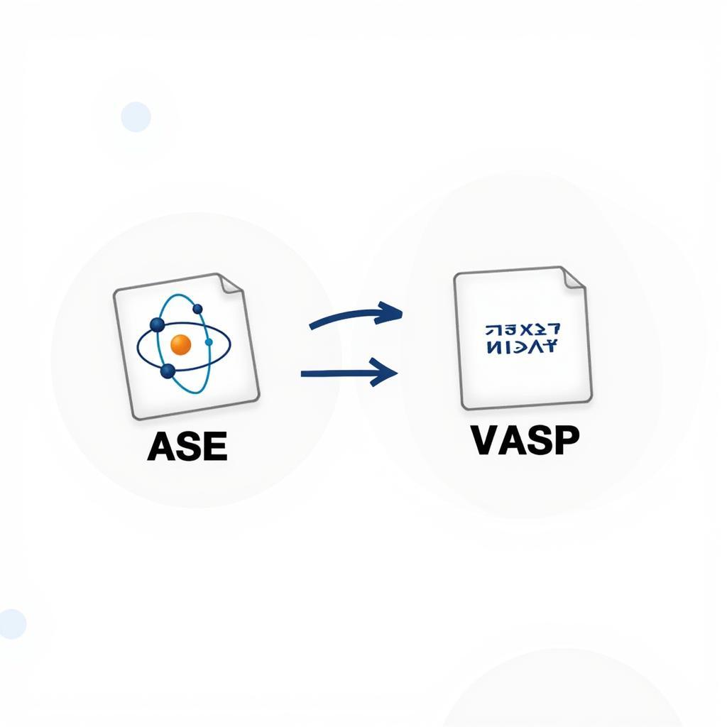 ASE Write VASP Workflow