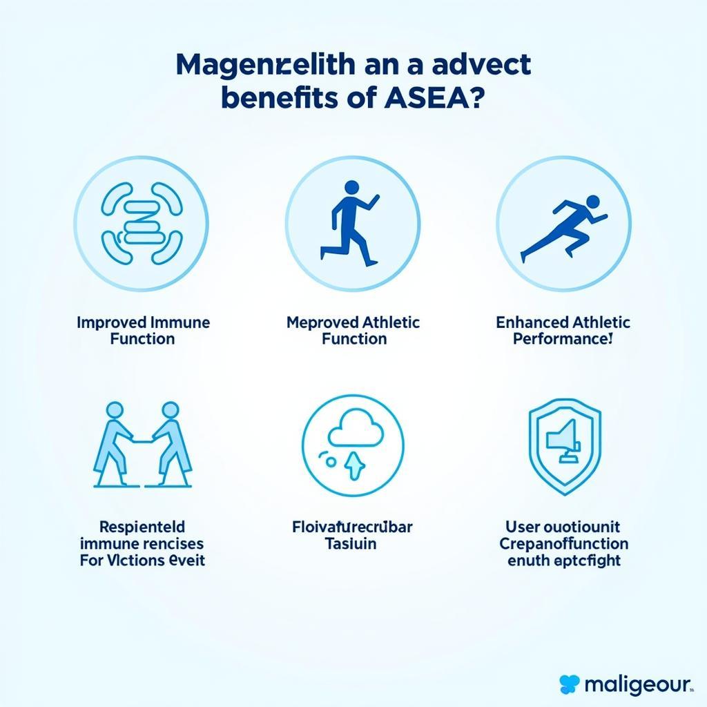 ASEA Benefits: A Holistic Approach