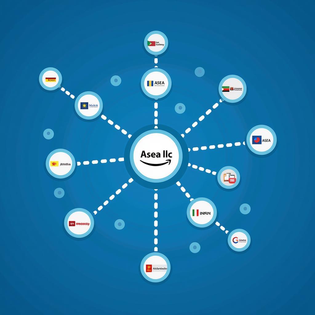 ASEA LLC LinkedIn Connection in ASEAN