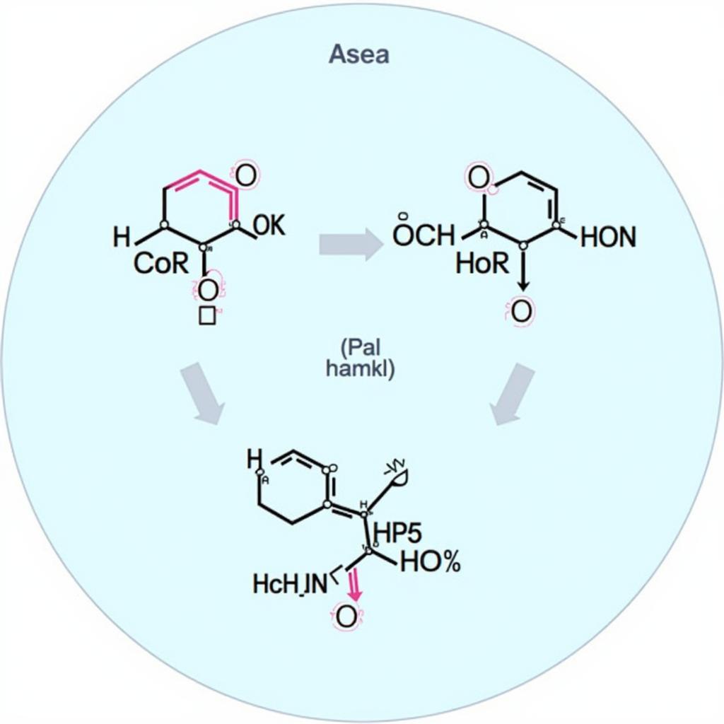 Asea Water Molecules: A Visual Representation